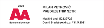 Čutura SZTR